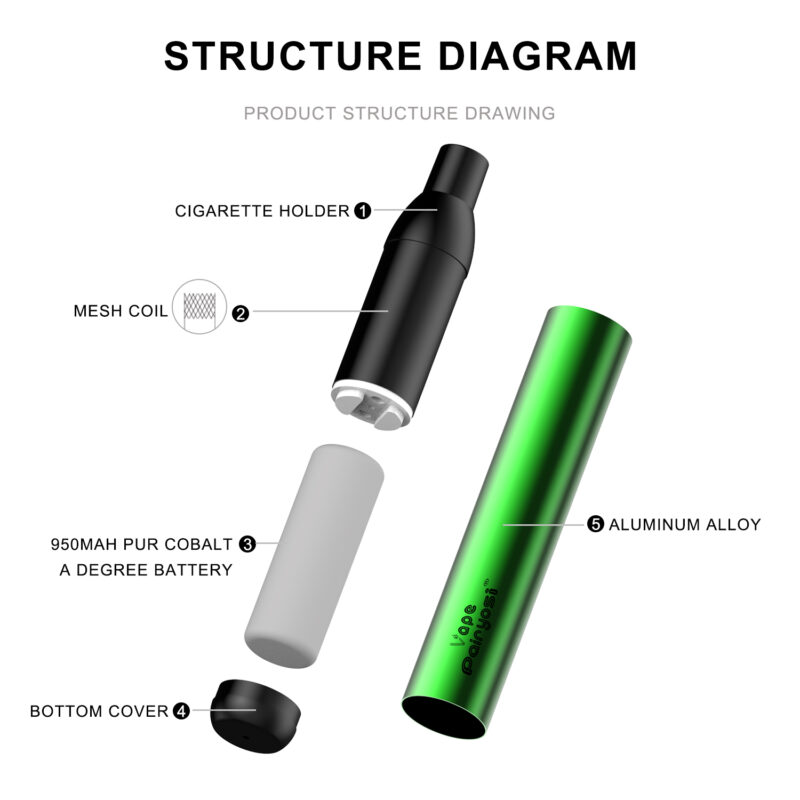 mesh coil vape